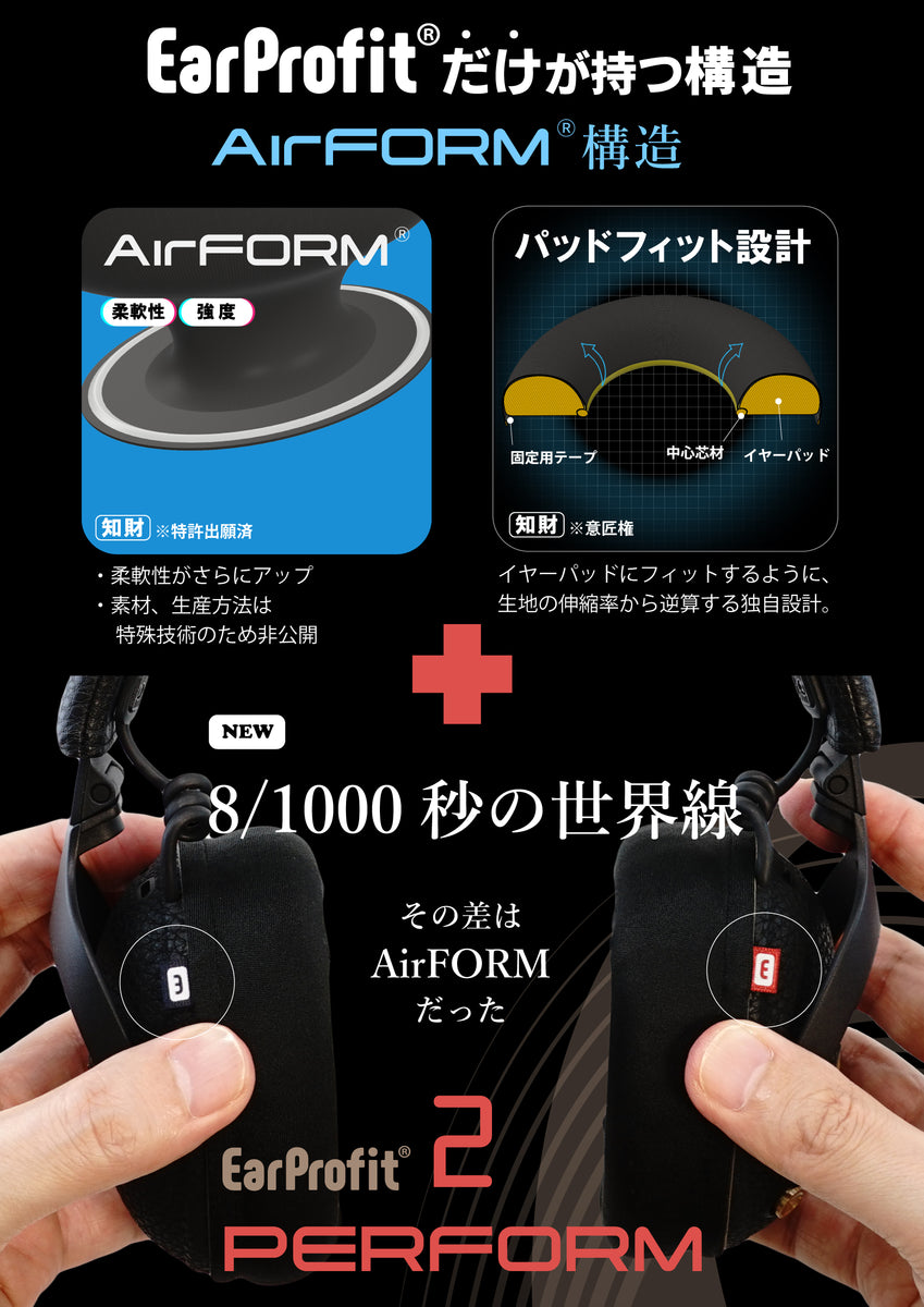 EarProfit PERFORM 2 – EarProfit.com