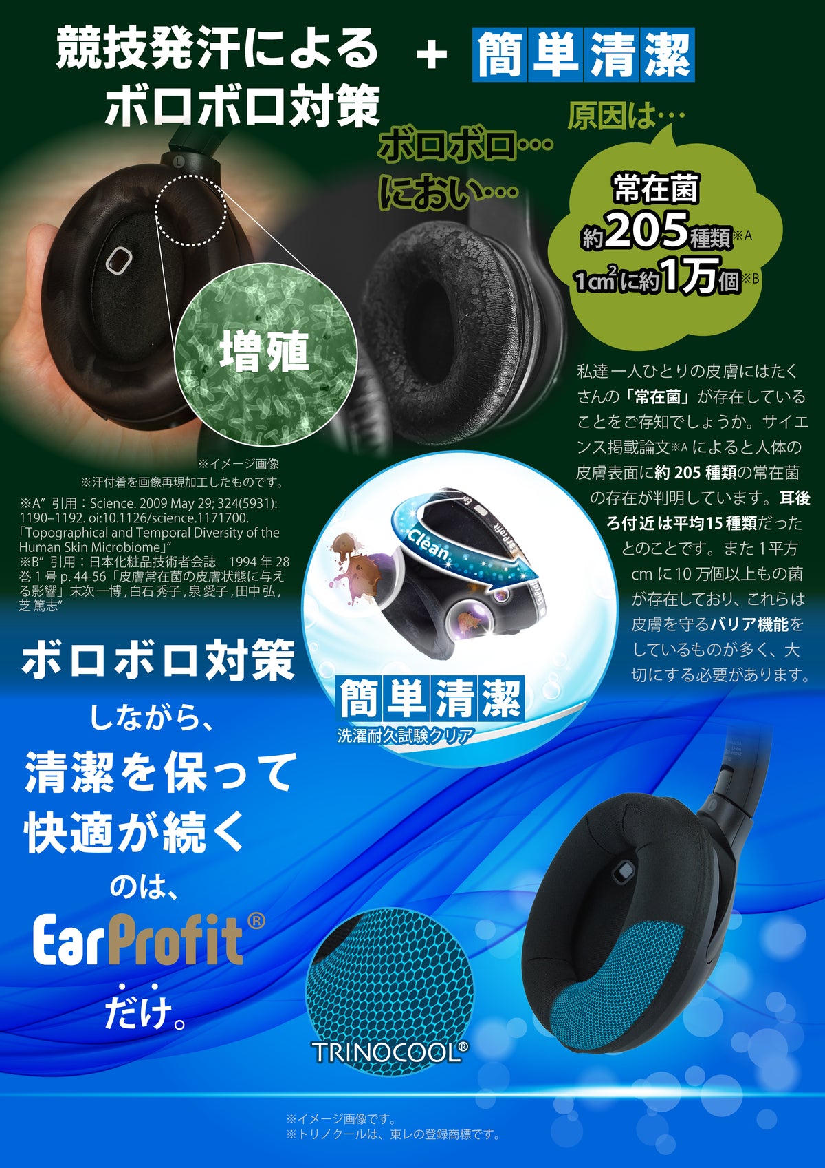 EarProfit PERFORM 2