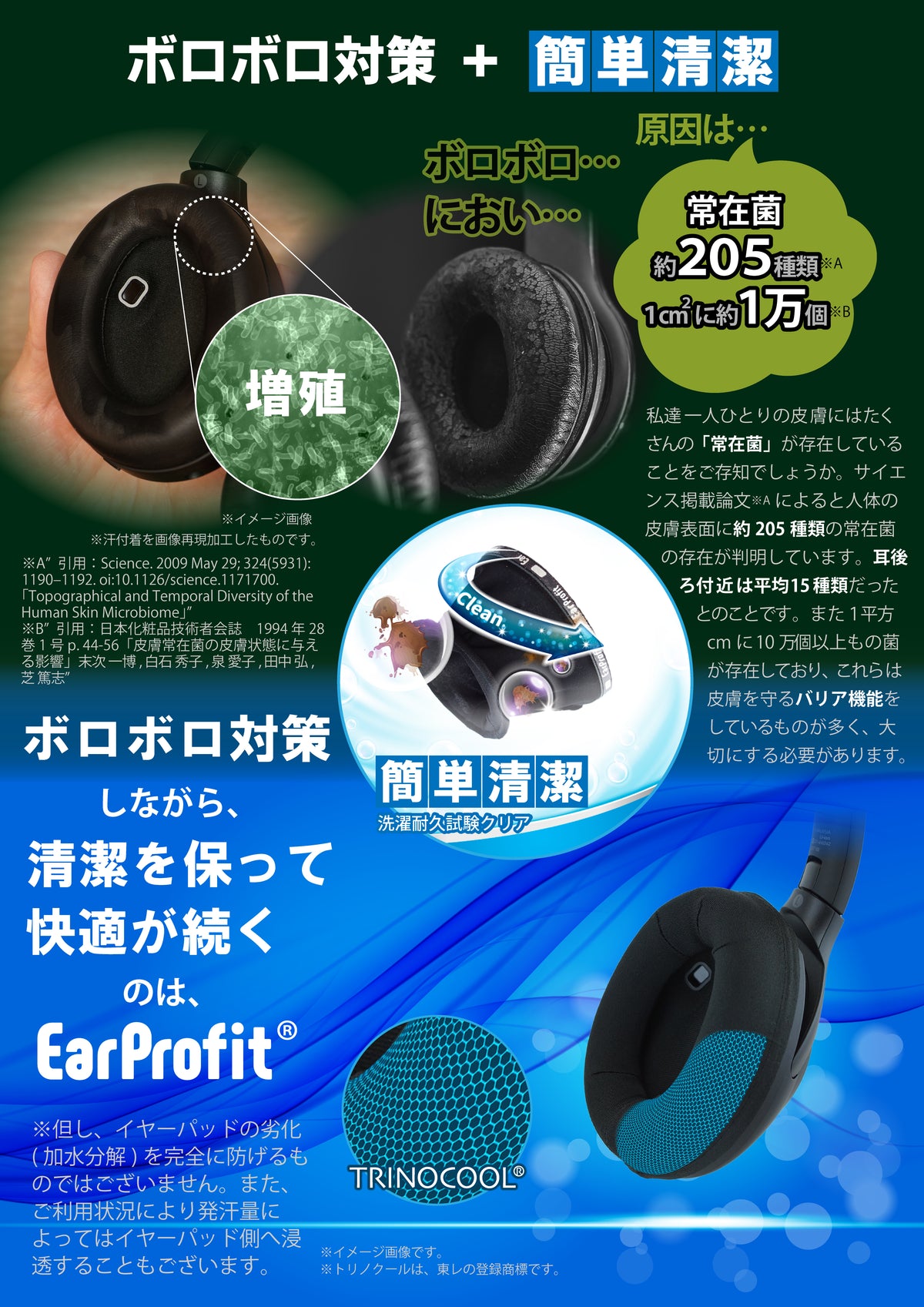 EarProfit multi 3